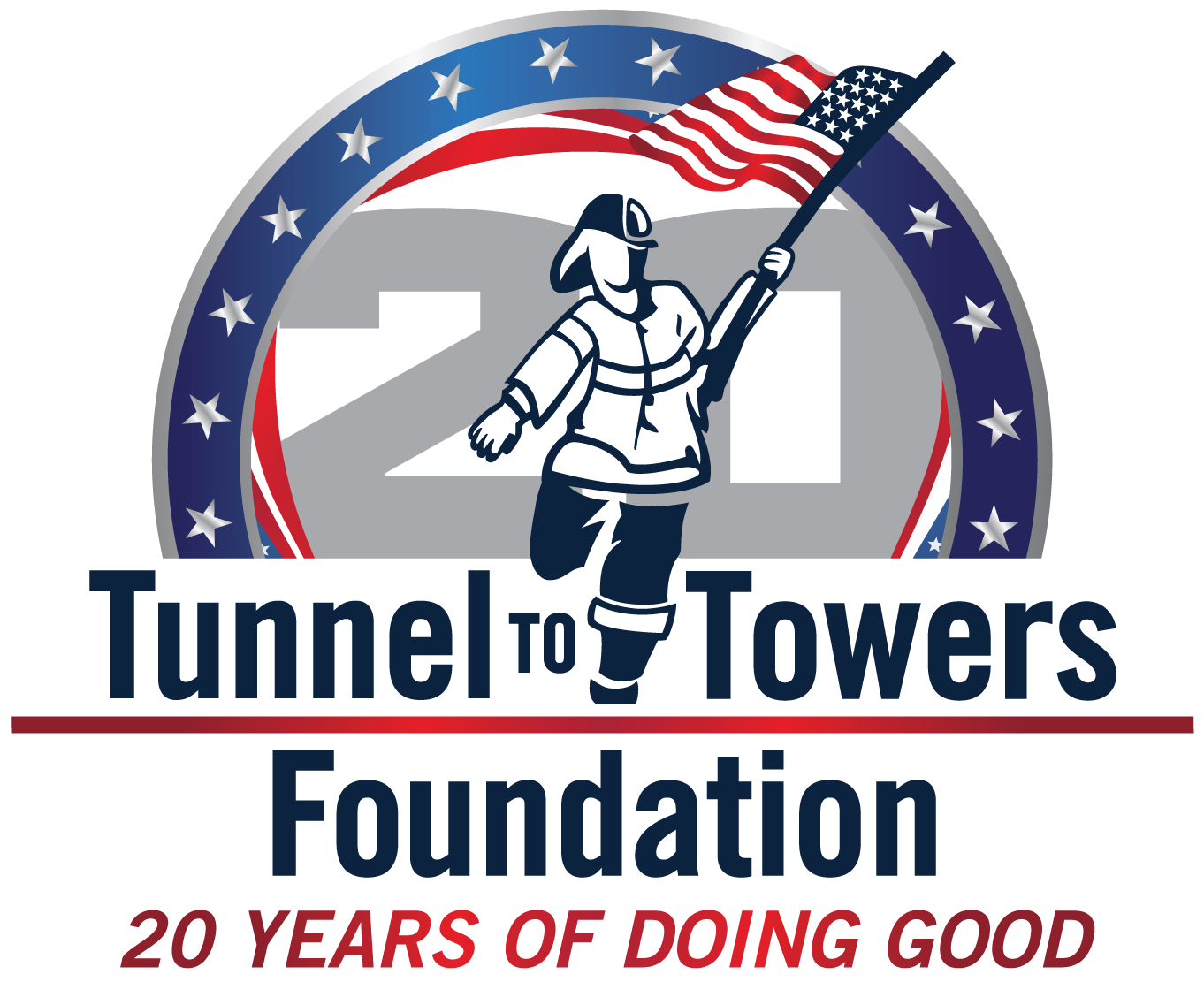 T2T Charity Rating