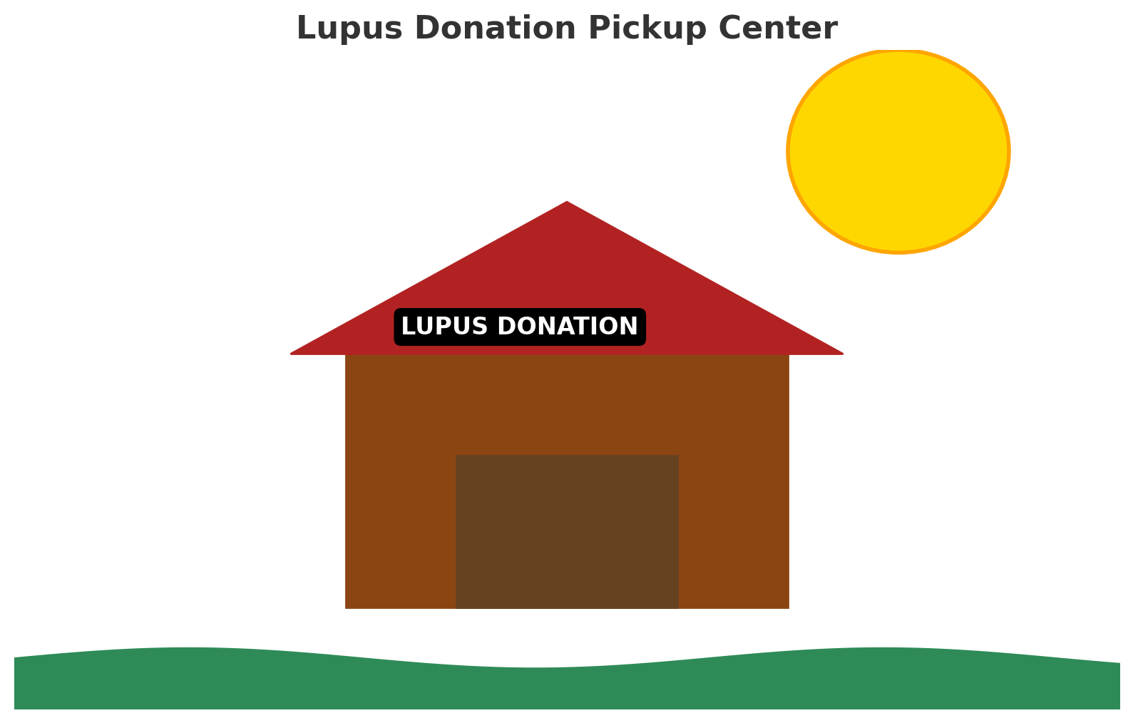 lupus donation pickup service