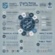 Charity Rating for Salvation Army: Evaluating Its Impact and Trustworthiness