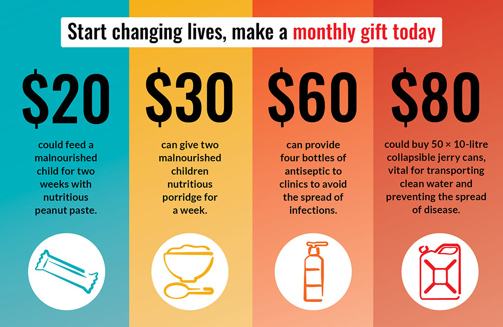 Save the Children charity rating and impact