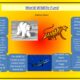 World Wildlife Foundation Charity Rating